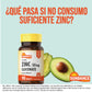Zinc Gluconate 50mg 90 Tabletas