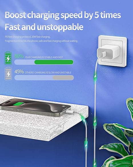 Cargador Iphone 15 Pro Max USB -C TO USB- C Cable Adaptador
